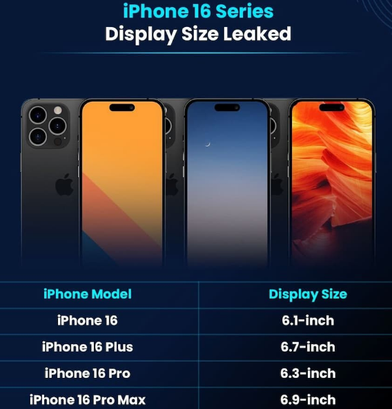 尼木苹果16维修网点分享iPhone16系列提升明显吗