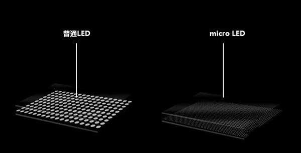 尼木苹果手机维修分享什么时候会用上MicroLED屏？ 