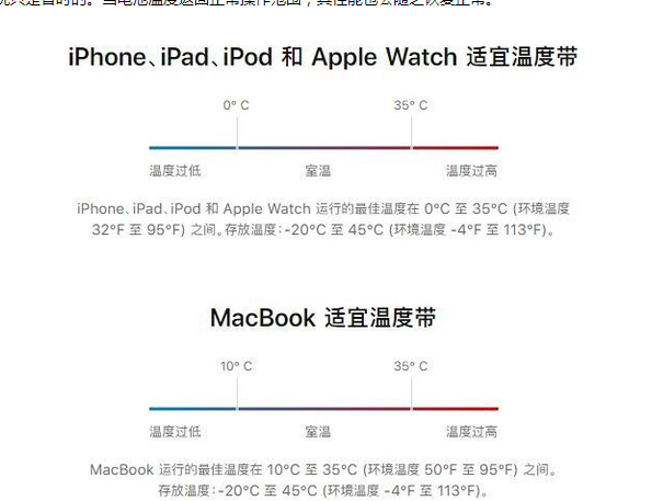 尼木苹果13维修分享iPhone 13耗电越来越快怎么办 